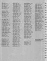 Directory 008, Douglas County 1981